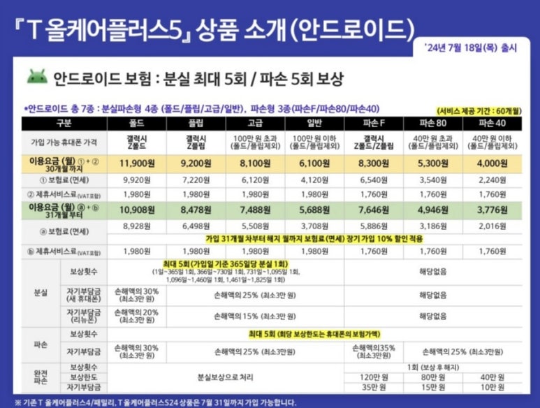 휴. 플러스 이미지