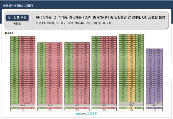 서생농협하나로마트 이미지