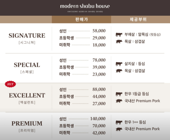모던여행 이미지