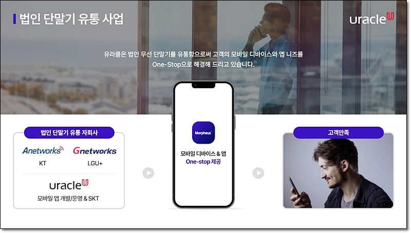 지네트웍스 이미지