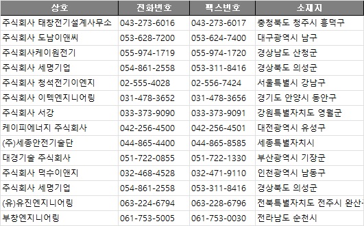 부창엔지니어링 이미지