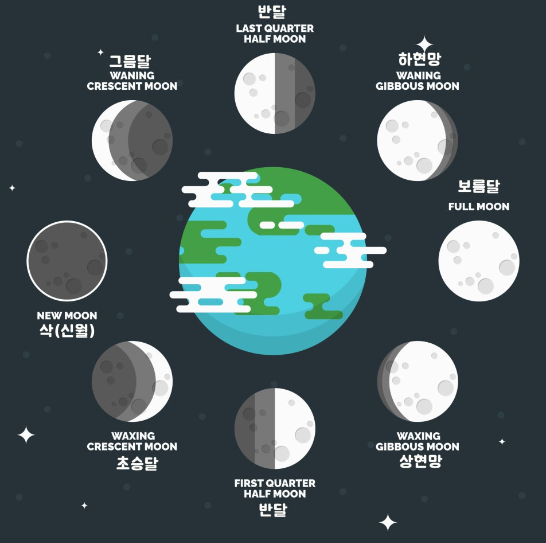 패티바이번 이미지