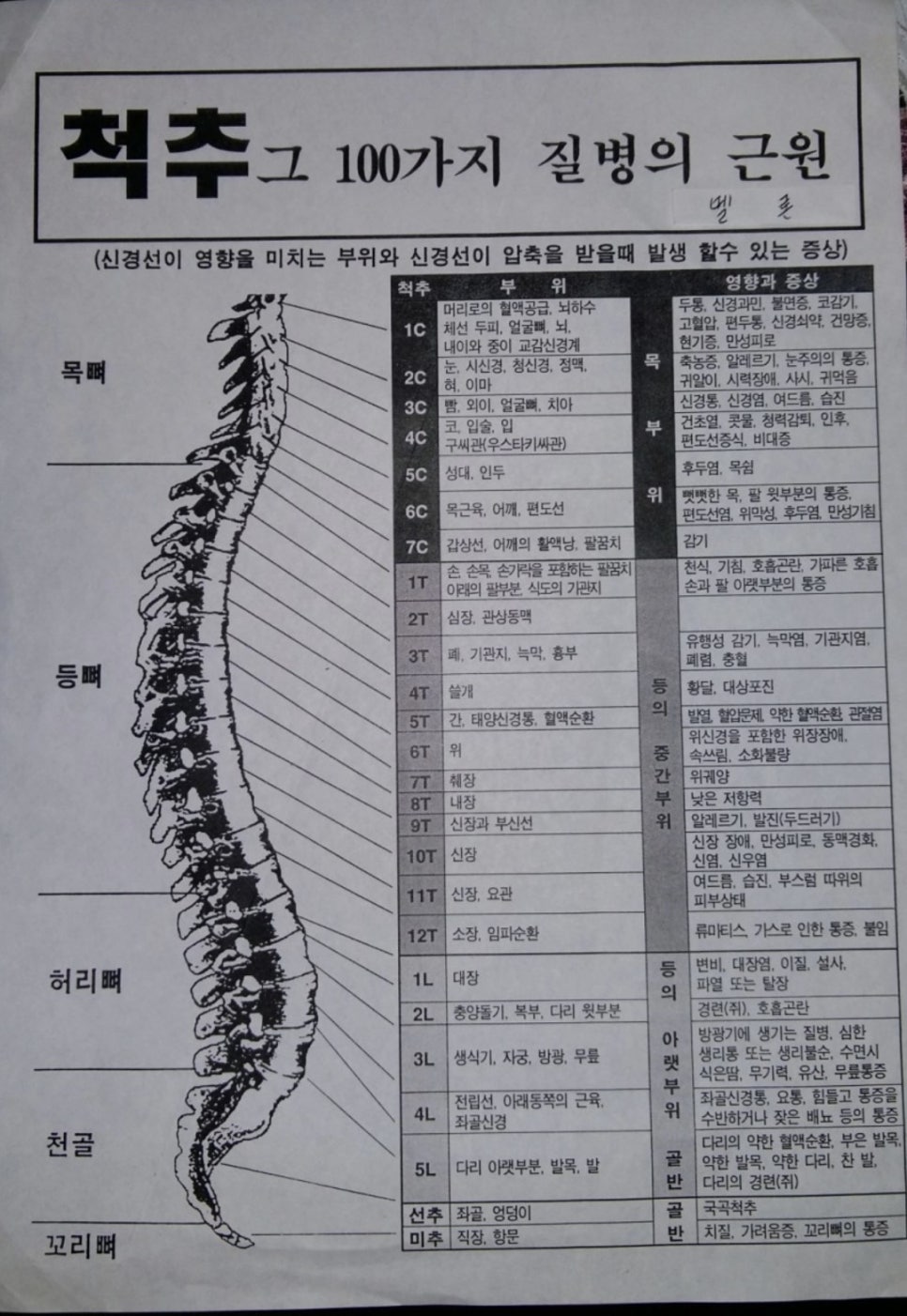 마디추한의원 이미지