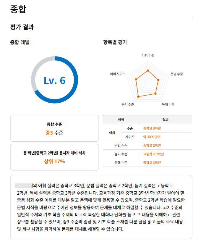 올쌤의영어생각 이미지