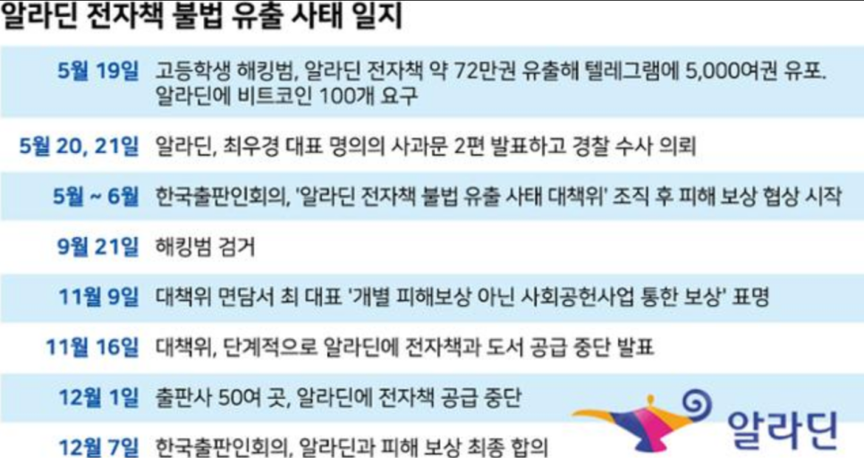 모아시스 이미지