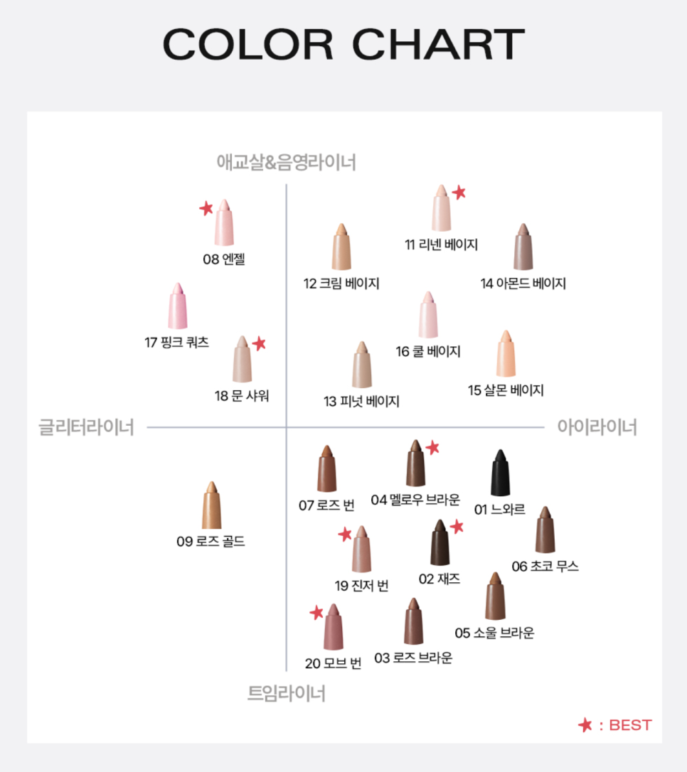 오토디테일 이미지