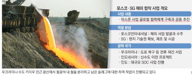 SG인터네셔널 이미지