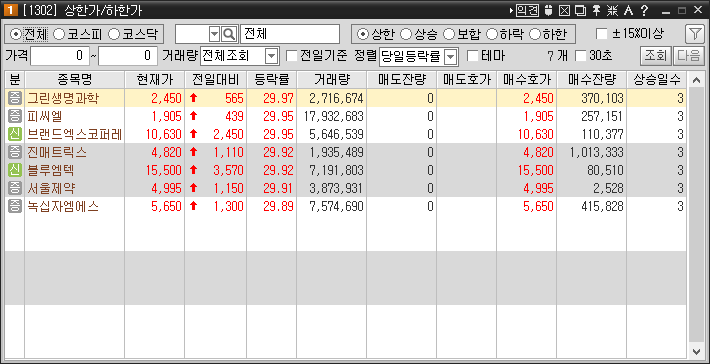 두창유통 이미지