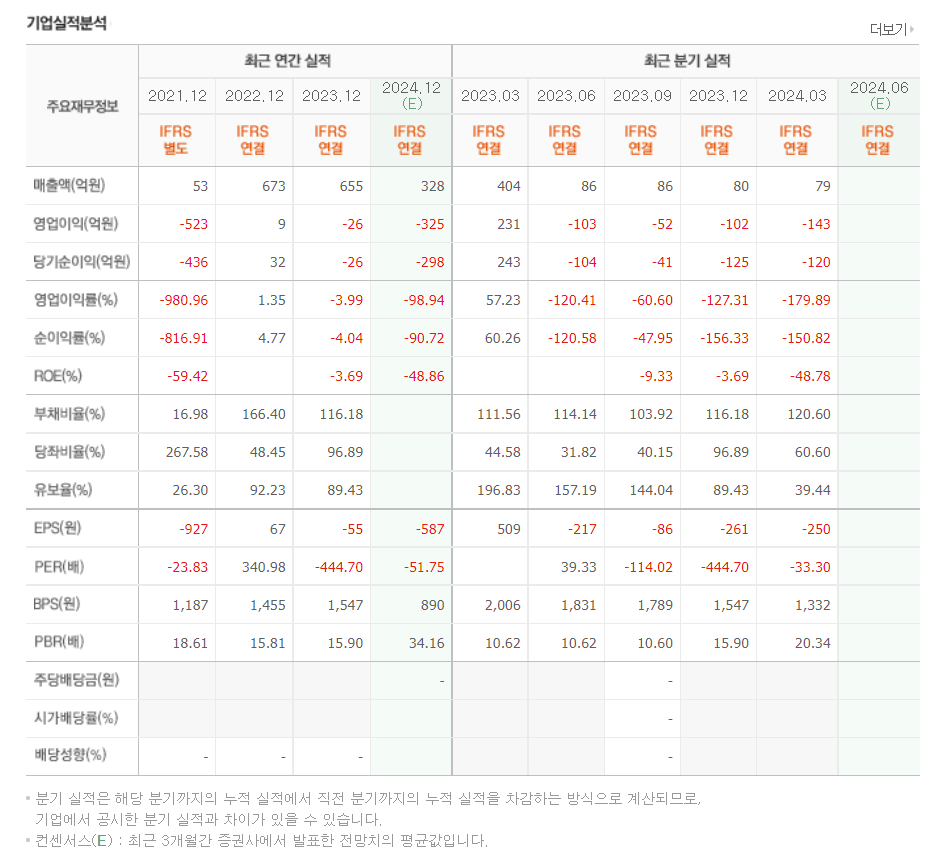 (주)거도산업 이미지