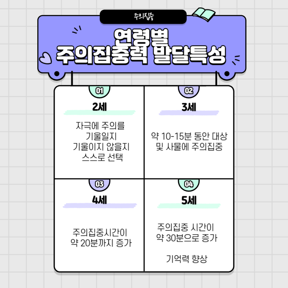 안동언어치료센터 이미지