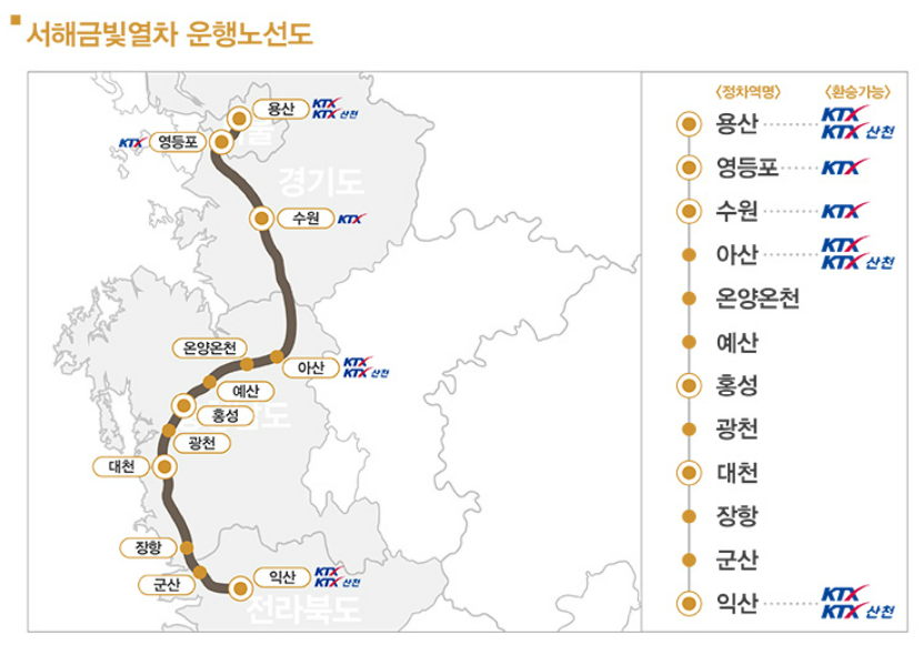금빛투어 이미지