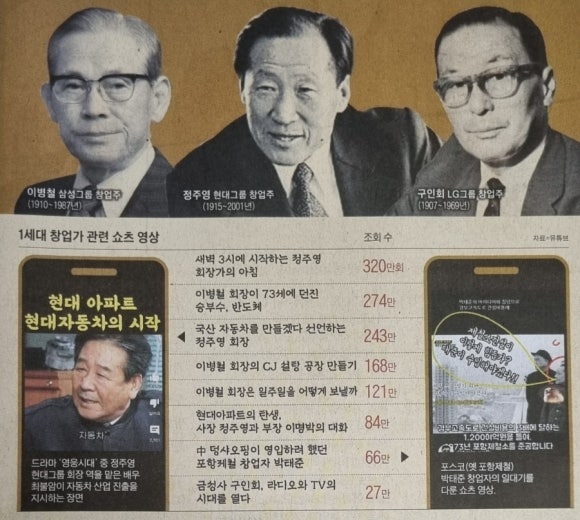 한국기업가정신개발원 이미지