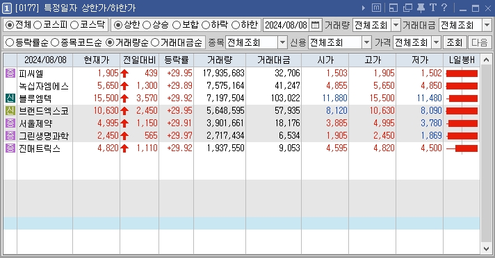 엠에스지주 이미지