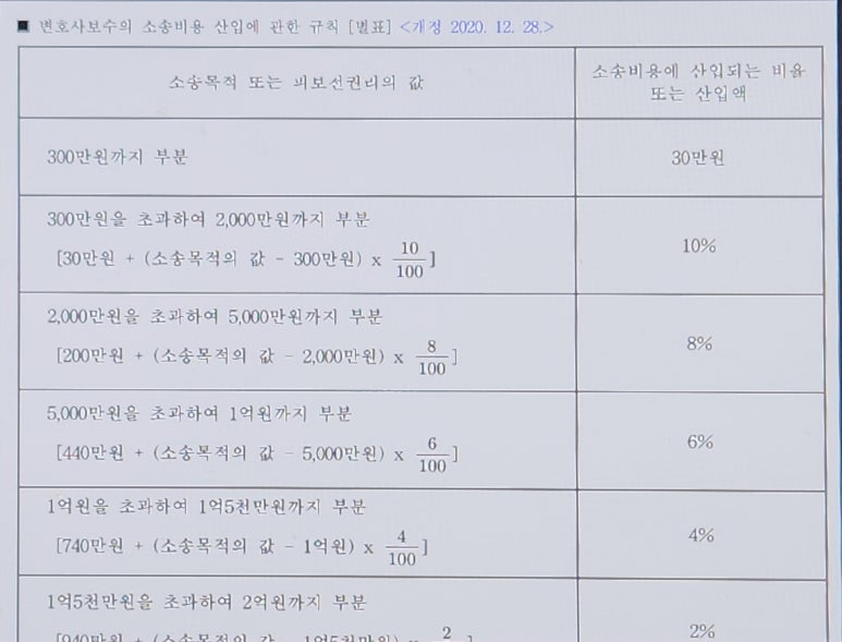 서이통상 이미지