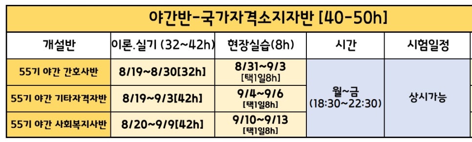 다올요양보호사교육원 이미지