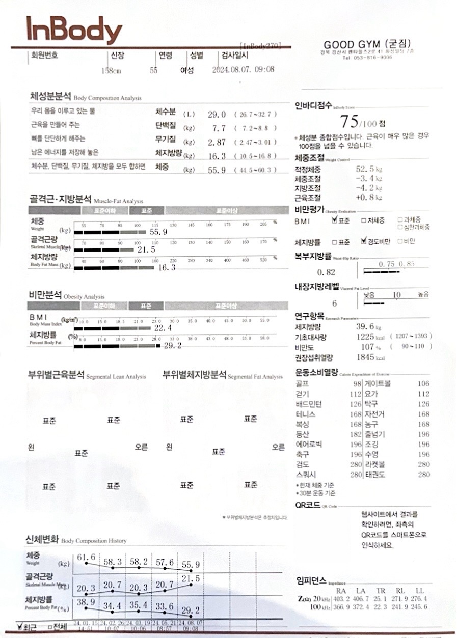 굳짐 이미지