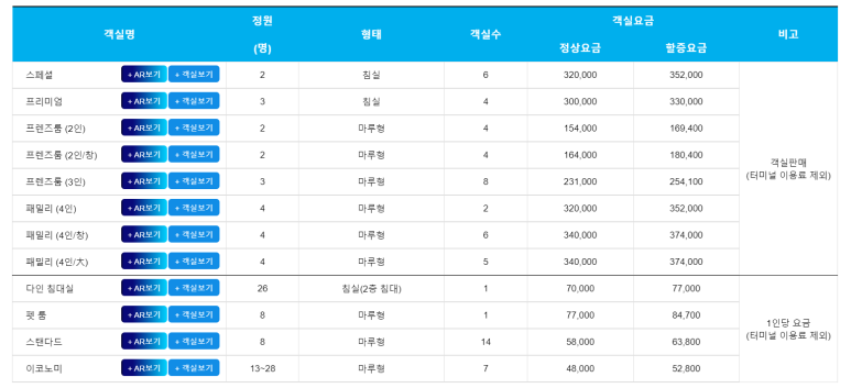 주식회사 삼천포 이미지