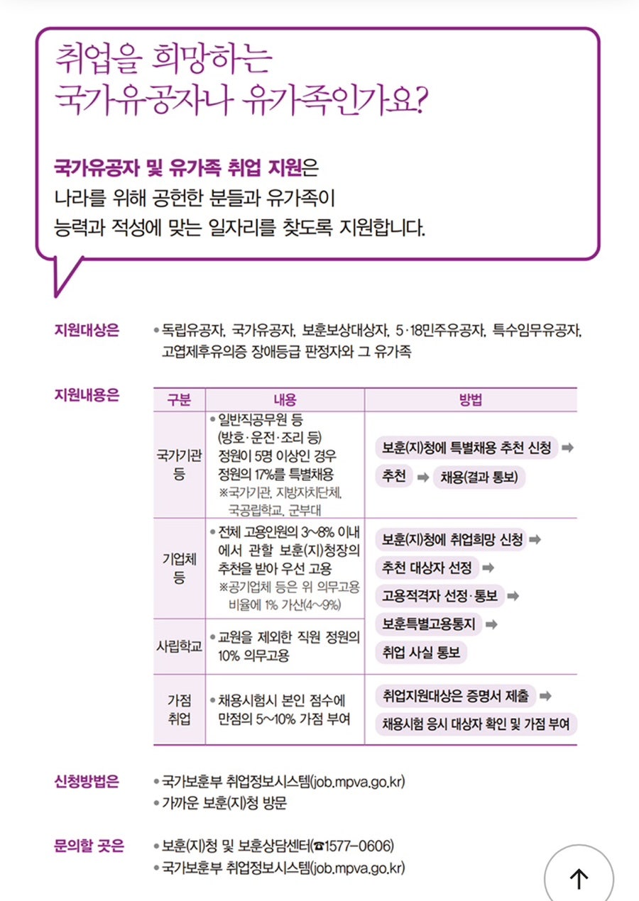 (사)한국선급 이미지