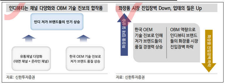 재호유통 이미지