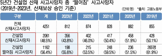 건설안전기술공사 이미지