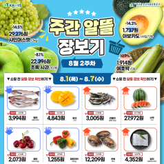 🍑딱복? 물복?! 뭐든 좋아! 피부 미용에 좋은 복숭아 알아보기(+EVENT) 바로가기