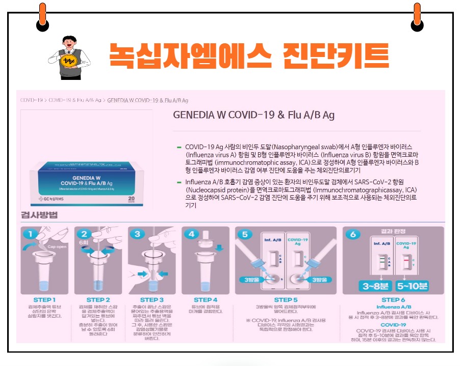 녹십자외과의원 이미지