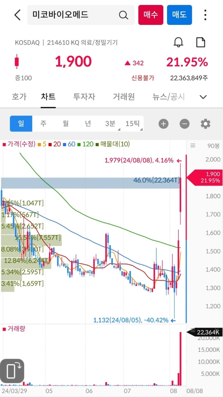 그린생명과학(주) 이미지