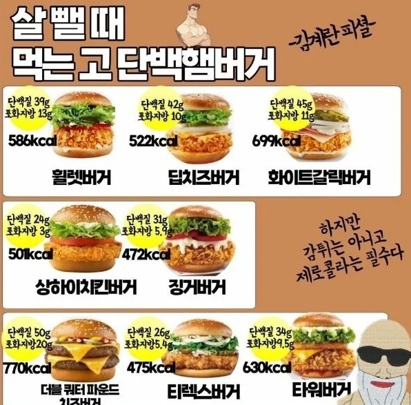 맘스터치학동방림점 이미지