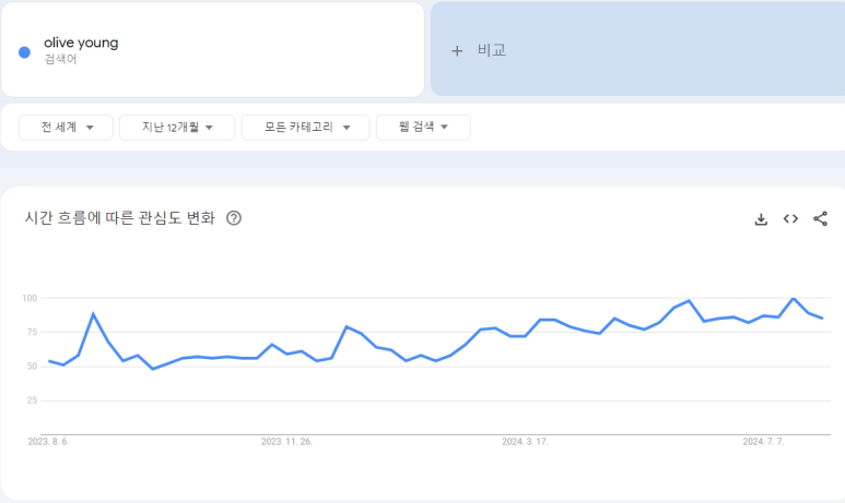 원글로벌넷 이미지