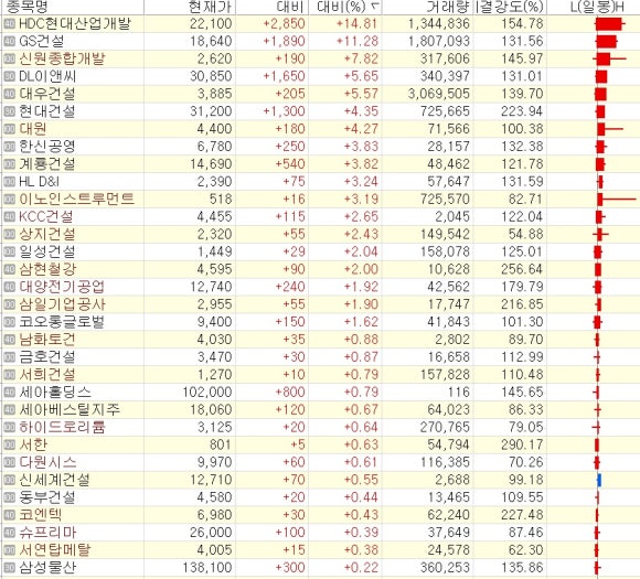 대양시멘트 이미지