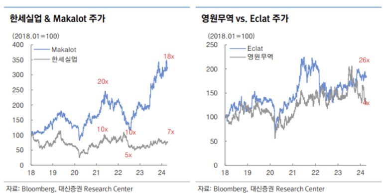 제이에스엔터프라이즈 이미지