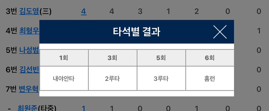 고멘 이미지