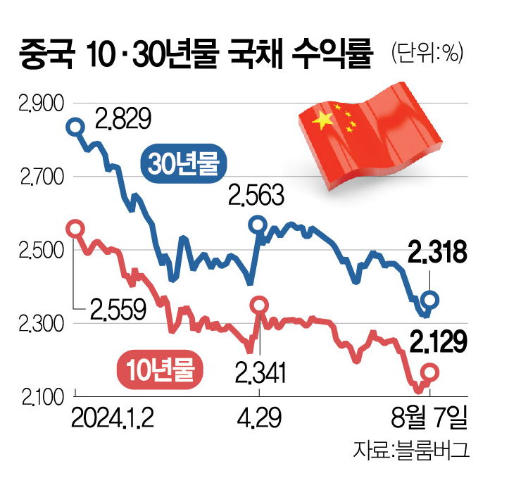 밸류8 이미지