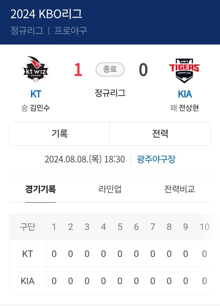 주타 이미지