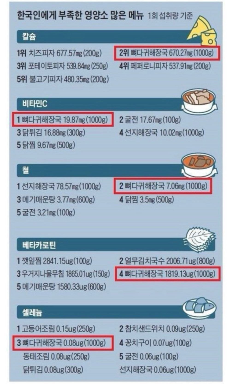 남포해장국 이미지