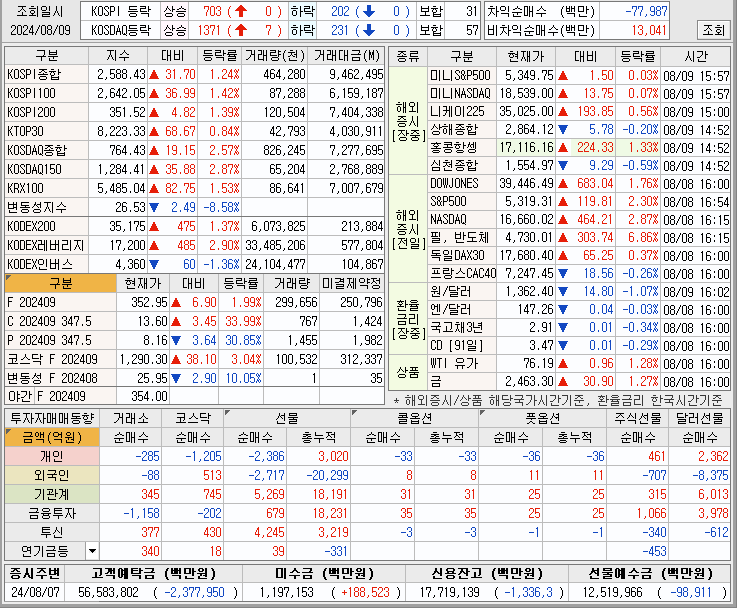 (주)동아엠텍 이미지