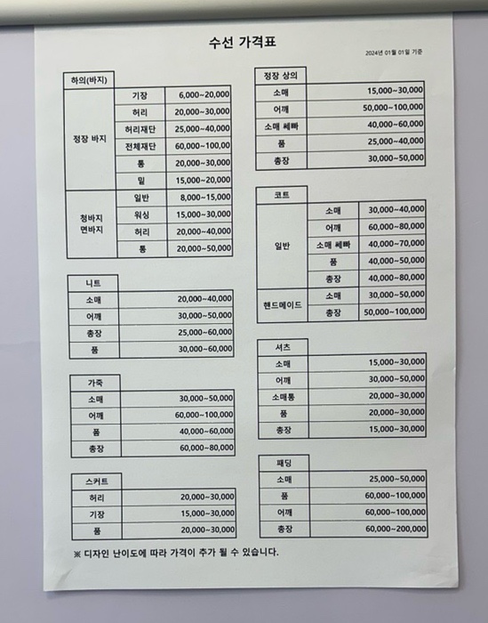 의류수선실 이미지