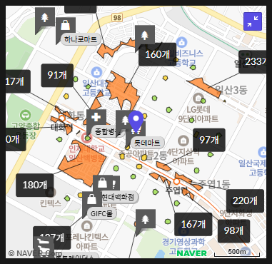 성광의료재단 일산차병원 이미지