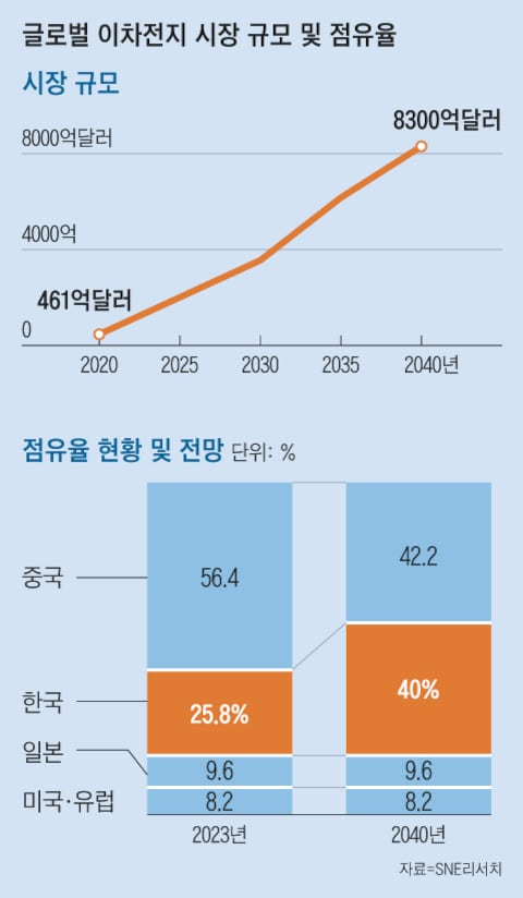 세계인력개발 이미지