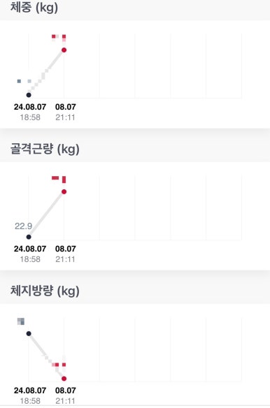 예쁘디온 이미지
