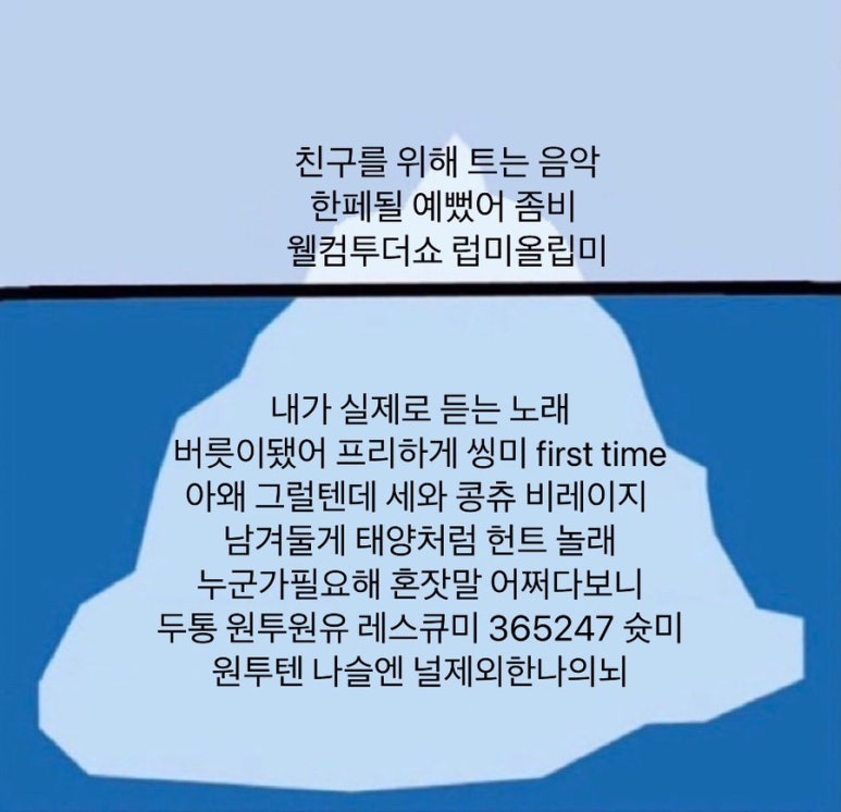 탐드 이미지