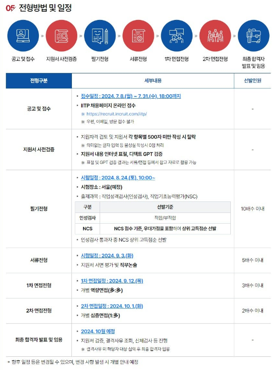 용마정보통신 이미지