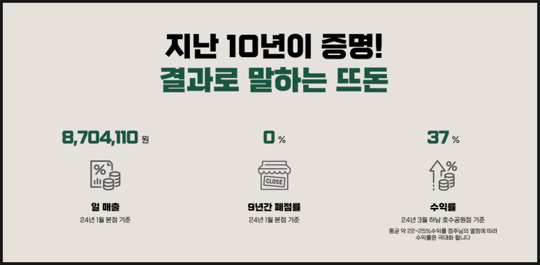 빅토리어스주 이미지