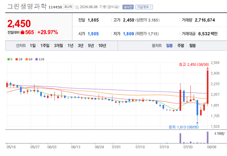 엠에스코퍼레이션 이미지