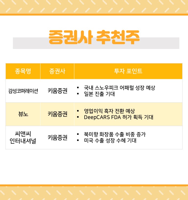 에이티 코퍼레이션 이미지
