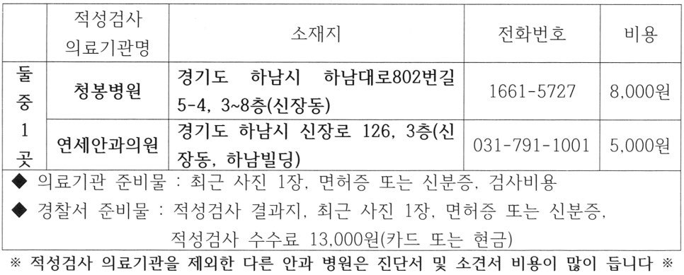 적성연세의원 이미지
