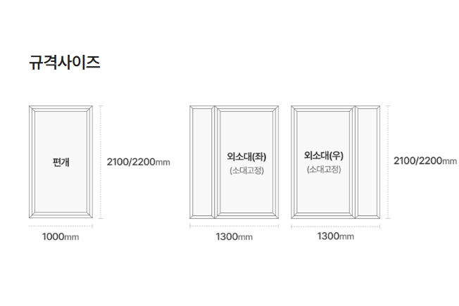 파트너자재백화점 이미지