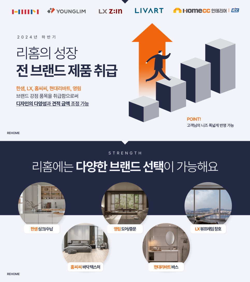 한샘리하우스 리홈대리점 사진 1