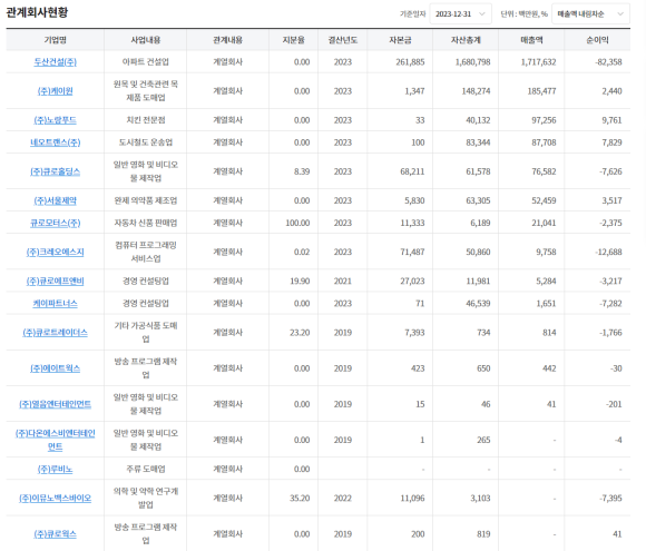 에스지파트너스(주) 이미지