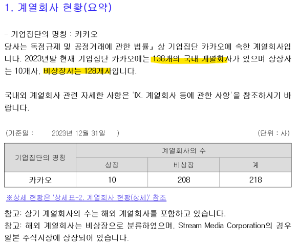 레디엔터테인먼트주 이미지